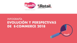 Infografía Evolución y Perspectivas e-commerce 2018